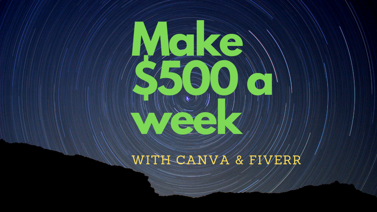 How To Make Graphics On Canva And Sell Them On Fiverr NetDip